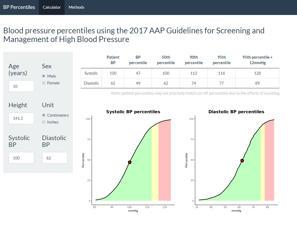 Pediatric BP Percentile Calculator